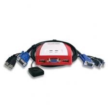 KVM USB