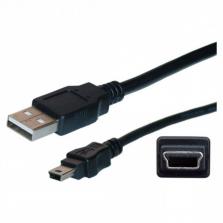 Mini USB